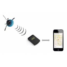  GPS Tracker med mobilnet