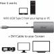 USB-C til Dual-link DVI Club 3D