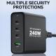 Wozinsky 240W GaN oplader med USB-A / 3 x USB-C